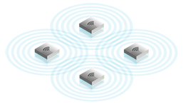 Reliable Mesh Networking