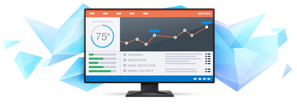 Sophos Enduser Protection Web and Mail