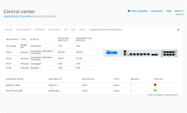 SD-WAN Link Management