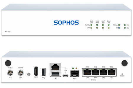 Sophos SG 105 Front and Back View