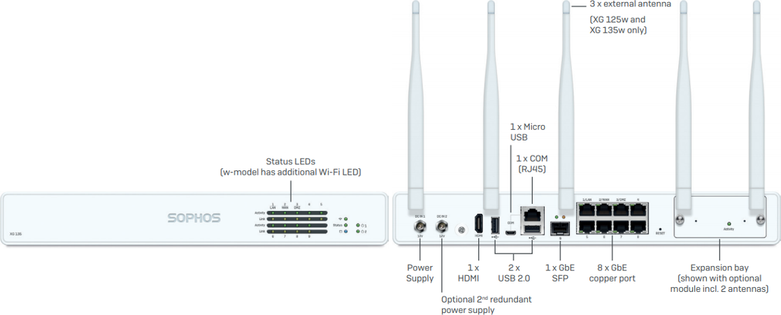 XG 125(w), XG 135(w) Specifications