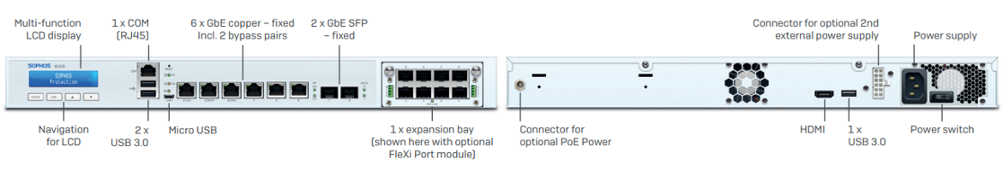 XG 210, XG 230 Specifications