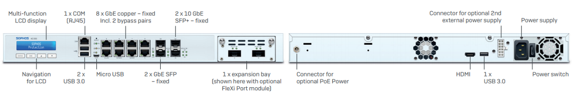 XG 310, XG 330 Specifications