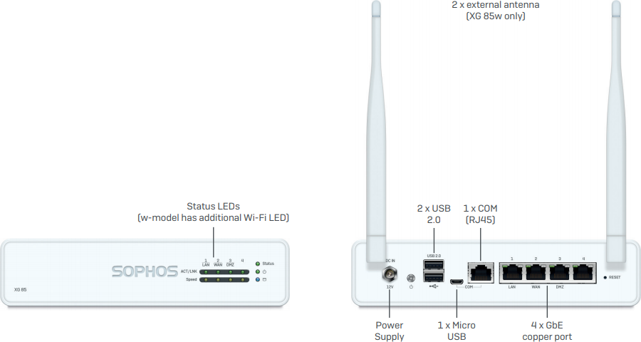 XG 85(w) Specifications