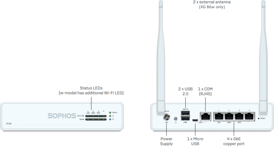 XG 86(w) Specifications