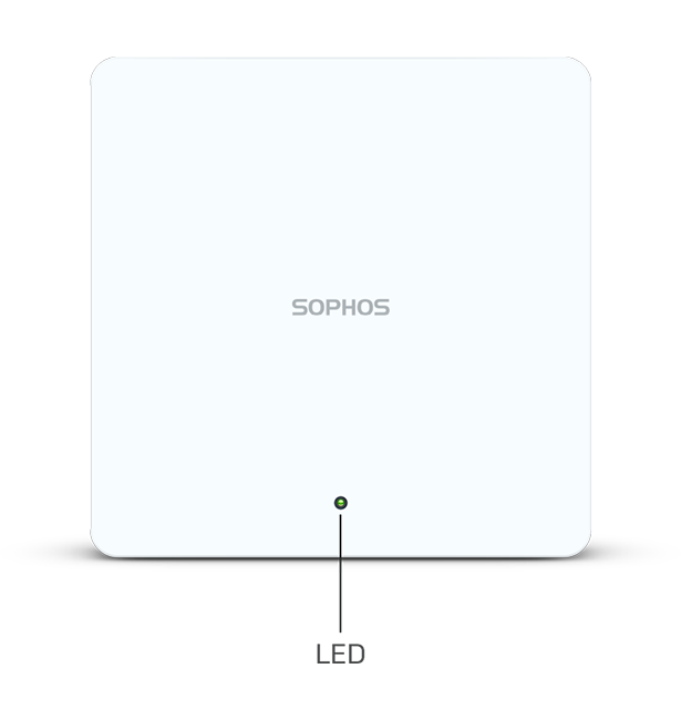 Sophos AP6 420X Back View