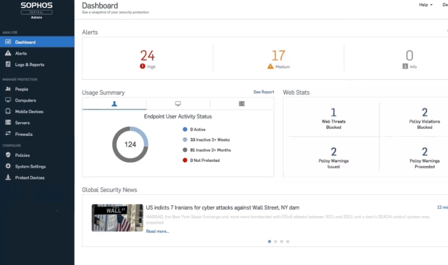 Endpoint Protection