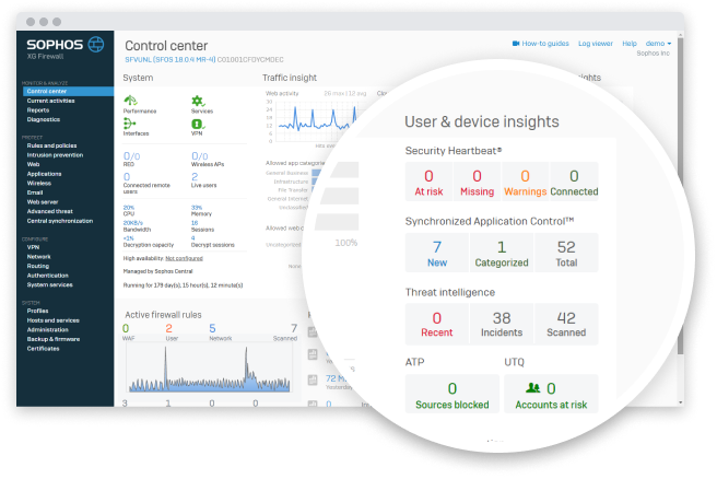 Network and application security