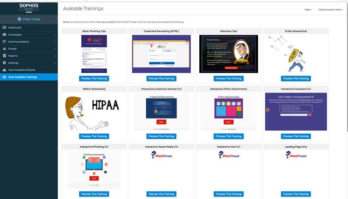 Sophos Phish Threat