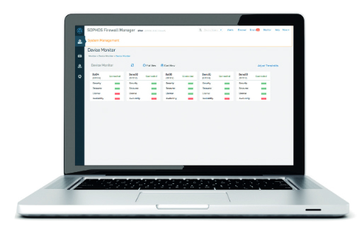 Sophos Firewall Manager