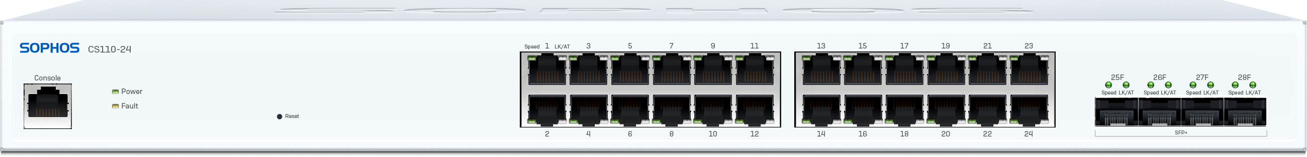 Sophos CS110-24