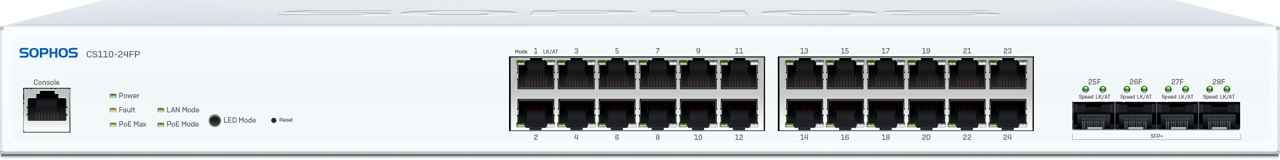 Sophos CS110-24FP