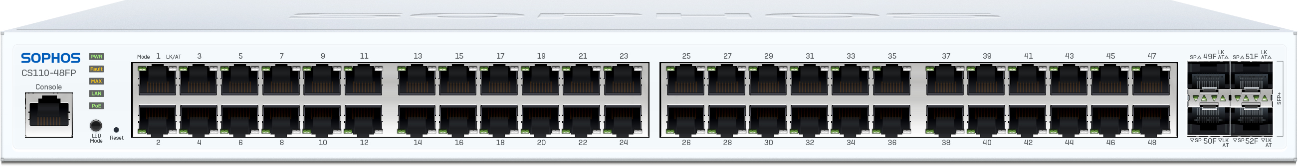 Sophos CS110-48FP