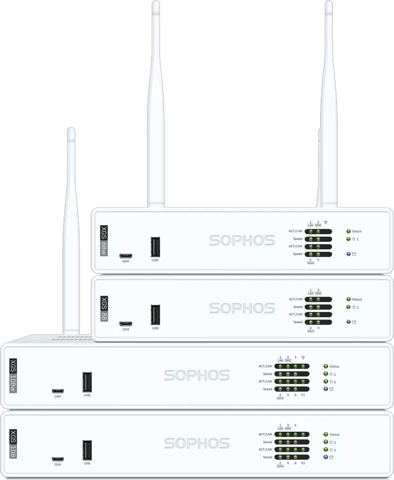 Sophos XG Firewall